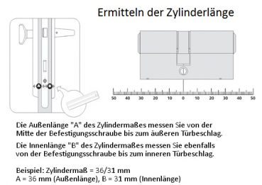 Sicherheits-Doppelzylinder EVVA MCS